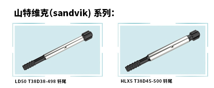 山特维克配件 山特维克配件